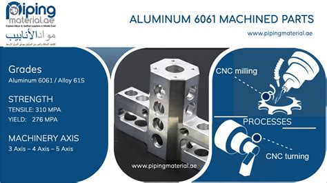 wholesale 6061 cnc parts manufacturer|OEM CNC Machining 6061 Aluminum Parts .